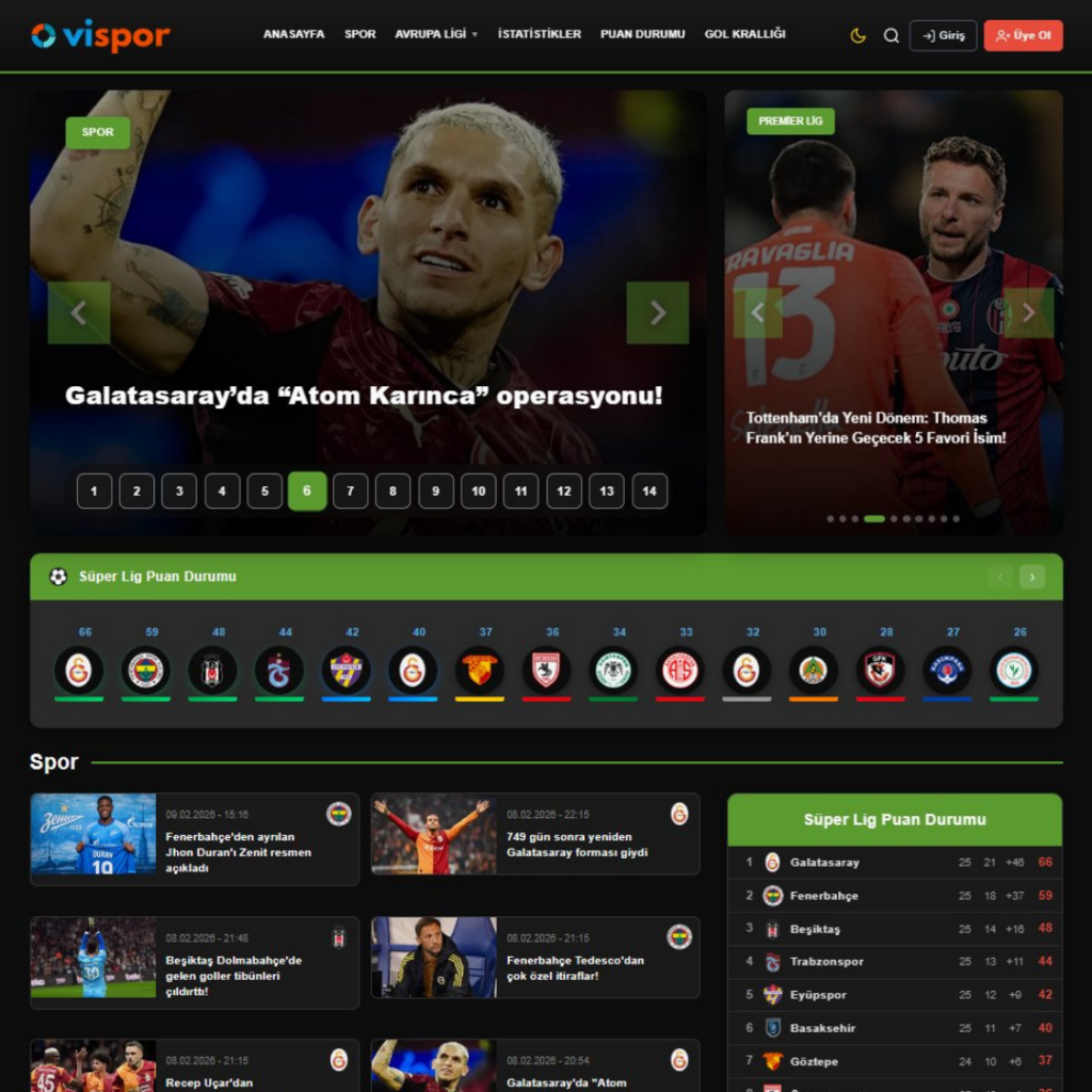 Borsa Teması - WordPress Tema